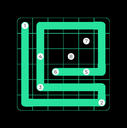 Endless Zip screenshot